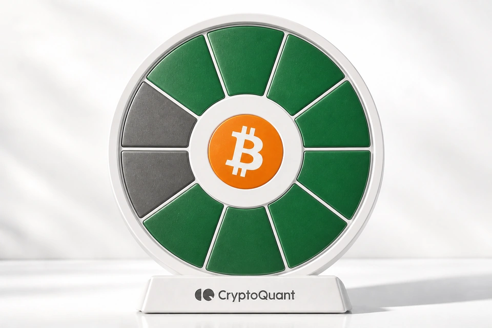 Bull Score биткоина вырос до 80: что значит сигнал